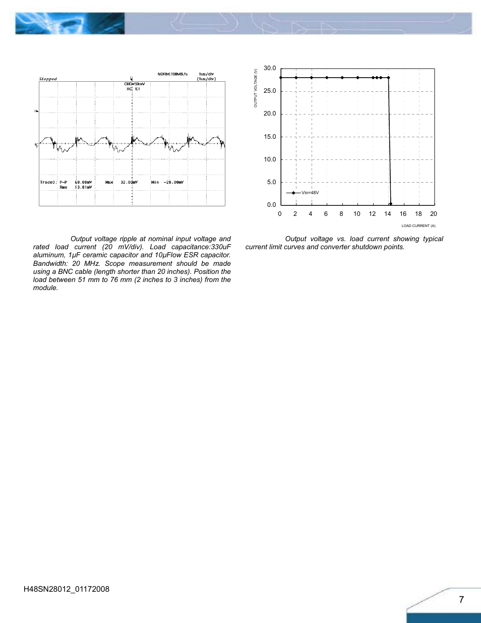 Electrical characteristics curves | Delta Electronics H48SN User Manual | Page 7 / 13