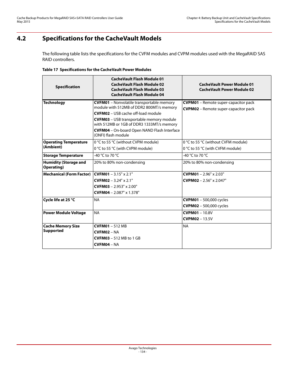 2 specifications for the cachevault models | Avago Technologies Cache Protection for RAID Controller Cards User Manual | Page 134 / 139