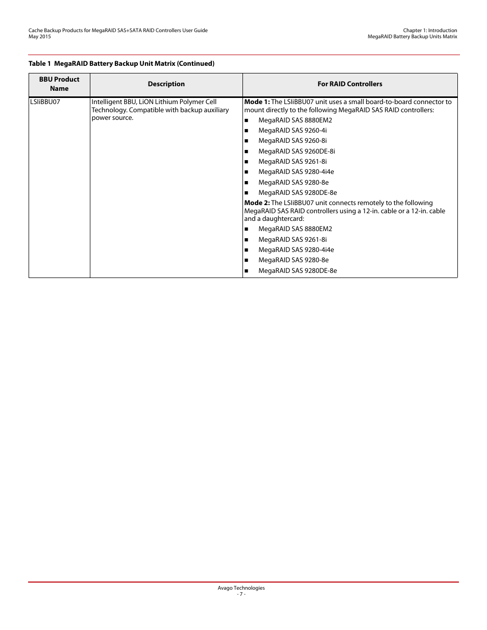 Avago Technologies Cache Protection for RAID Controller Cards User Manual | Page 7 / 139