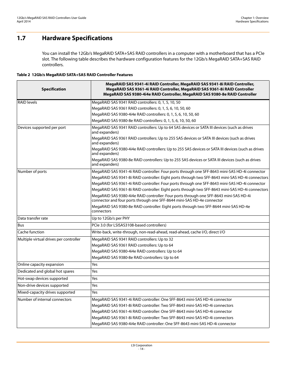 7 hardware specifications | Avago Technologies Cache Protection for RAID Controller Cards User Manual | Page 14 / 43