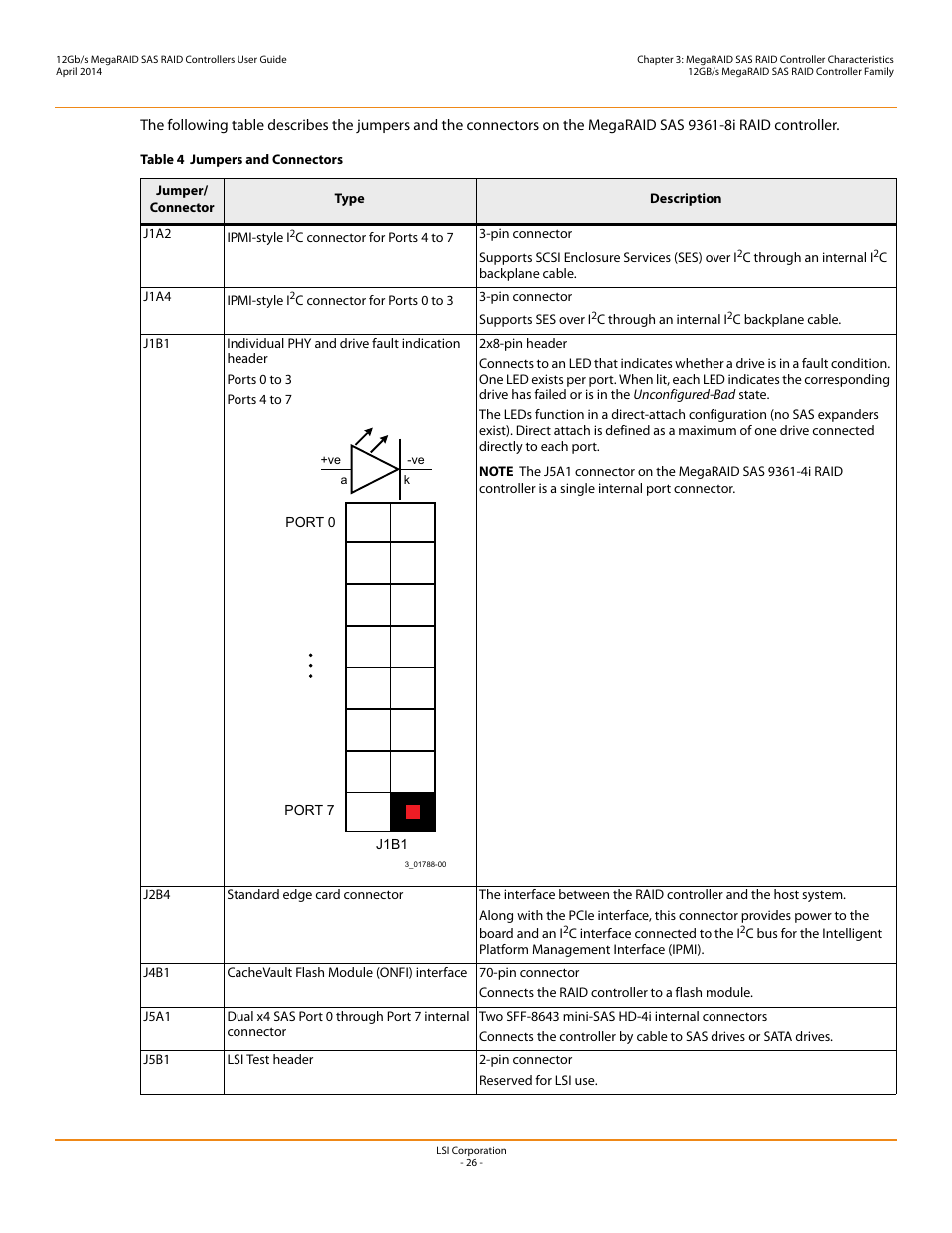 Avago Technologies Cache Protection for RAID Controller Cards User Manual | Page 26 / 43