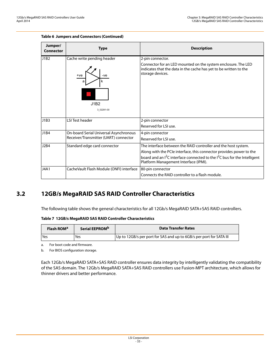 Avago Technologies Cache Protection for RAID Controller Cards User Manual | Page 33 / 43