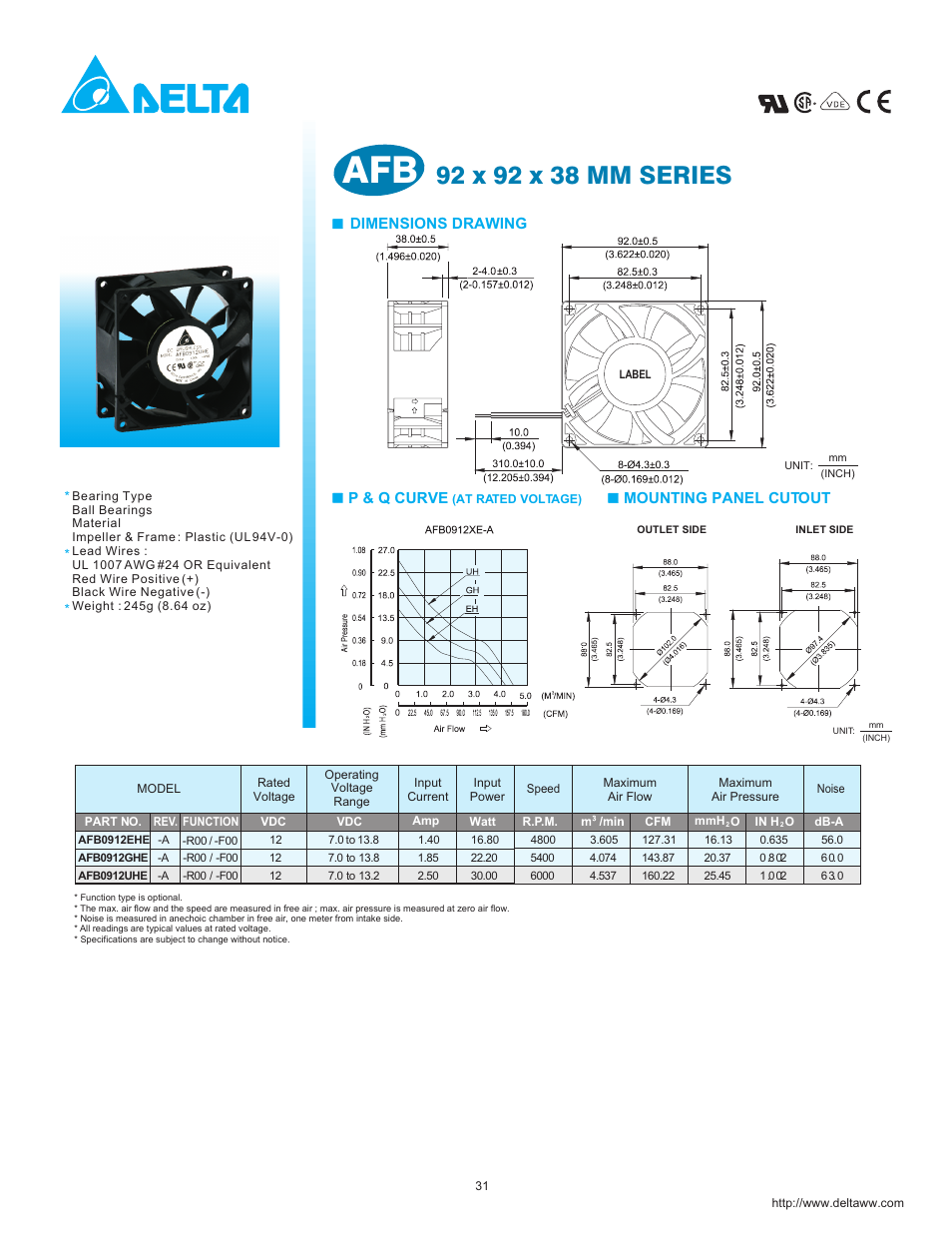 Delta Electronics AFB0912UHE User Manual | 1 page