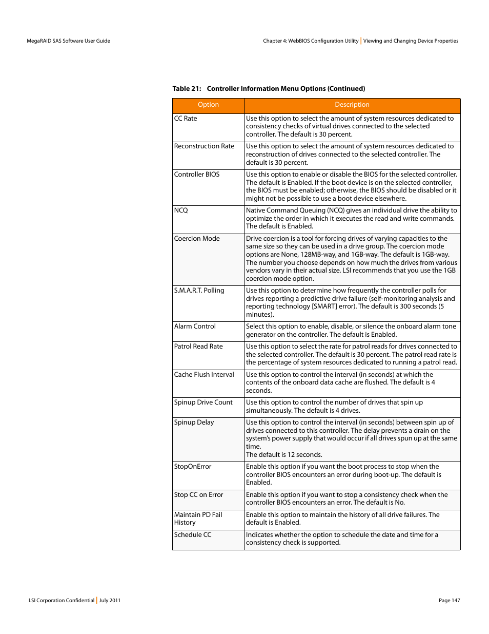 Avago Technologies MegaRAID Fast Path Software User Manual | Page 147 / 502