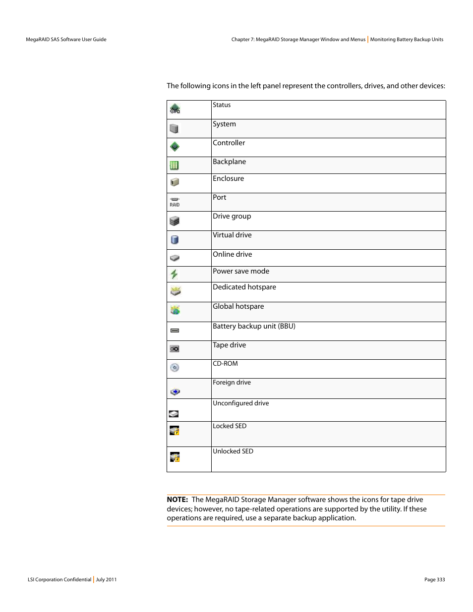 Avago Technologies MegaRAID Fast Path Software User Manual | Page 333 / 502