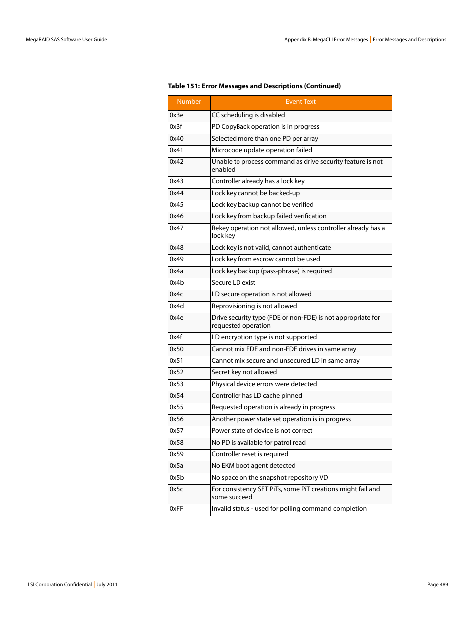 Avago Technologies MegaRAID Fast Path Software User Manual | Page 489 / 502