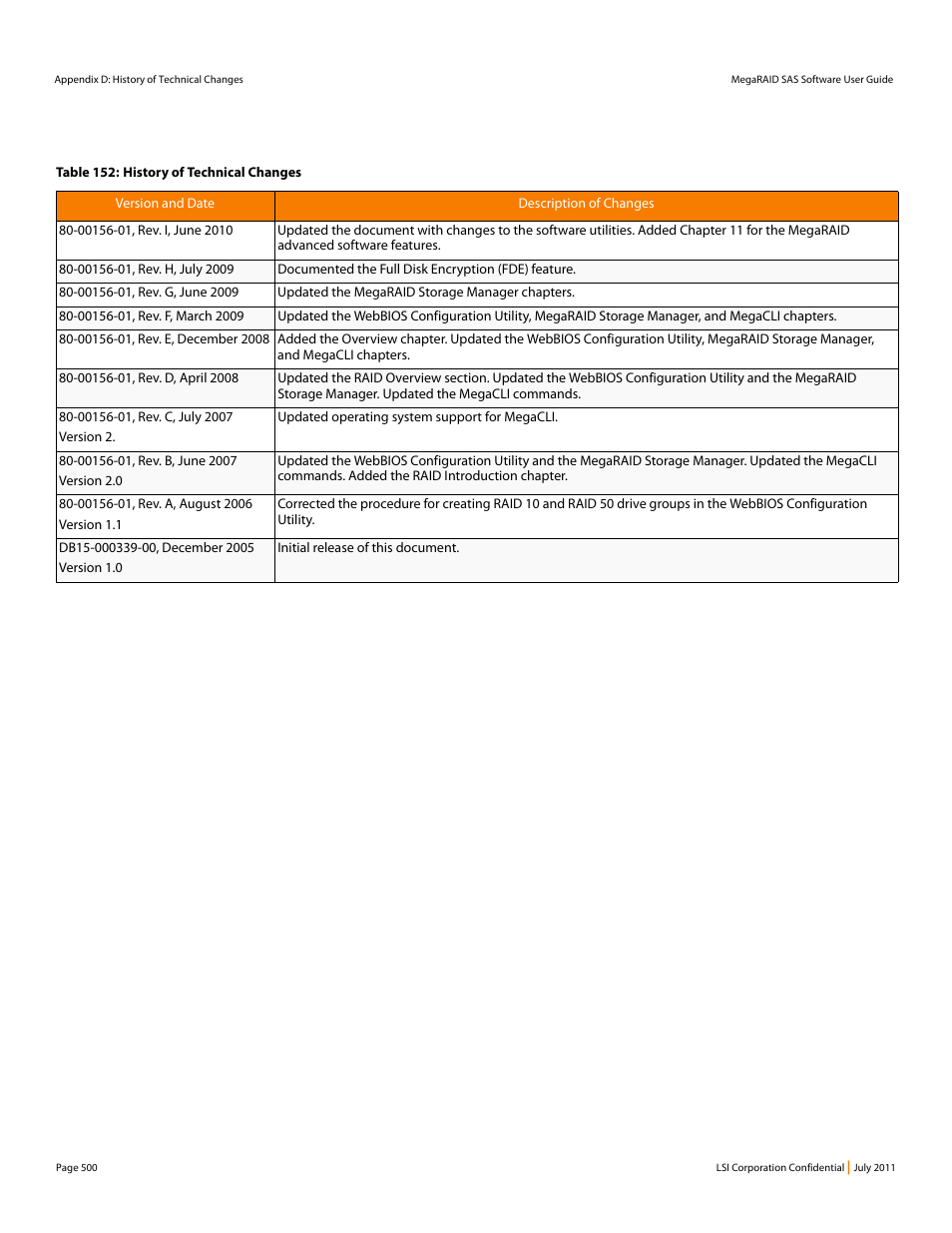 Avago Technologies MegaRAID Fast Path Software User Manual | Page 500 / 502