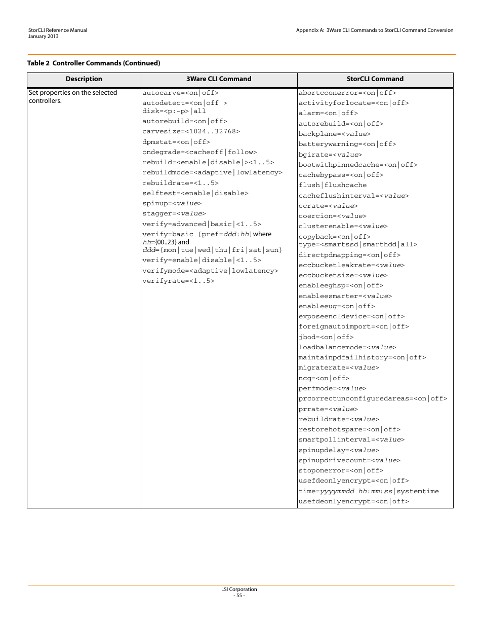 Avago Technologies MegaRAID SAS 9240-4i User Manual | Page 55 / 80
