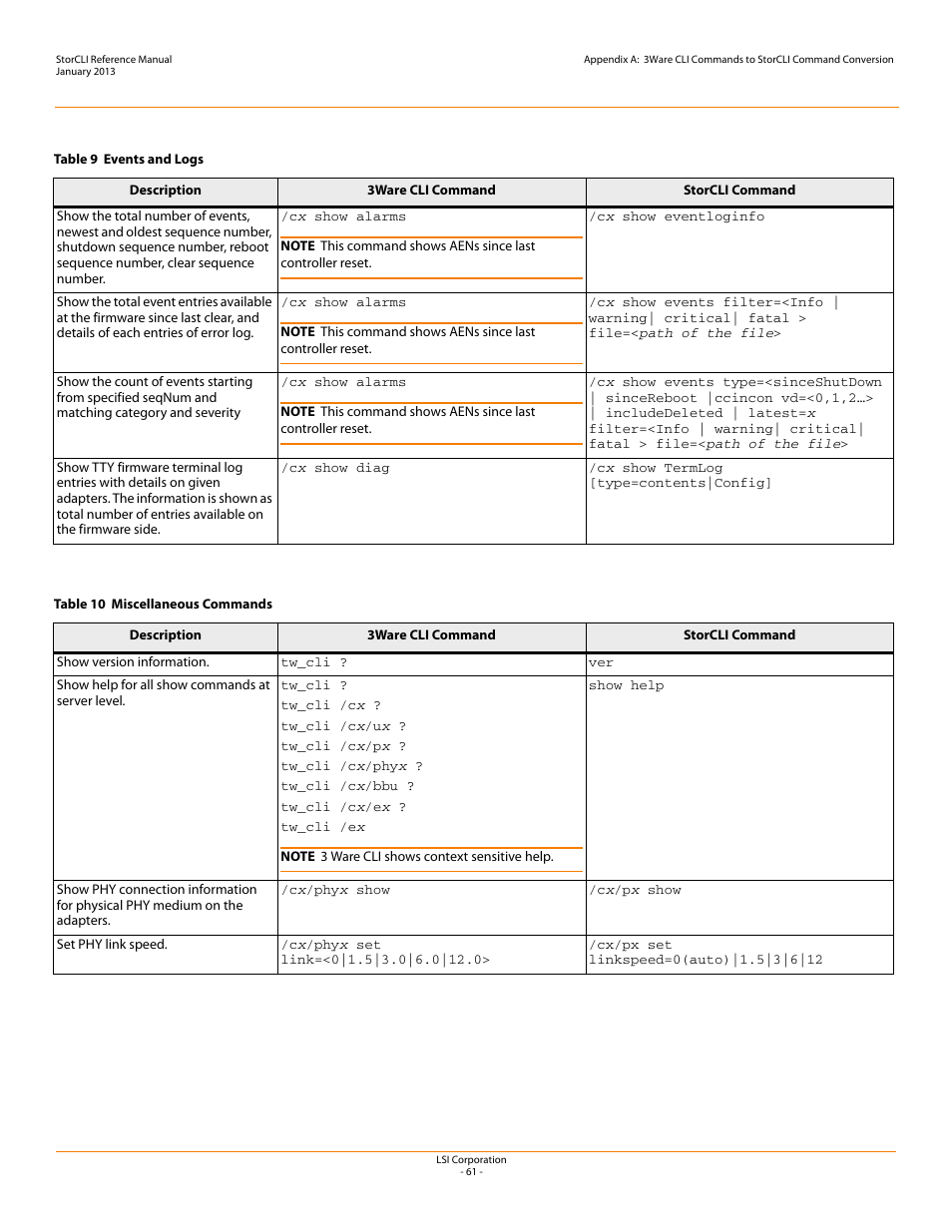 Avago Technologies MegaRAID SAS 9240-4i User Manual | Page 61 / 80