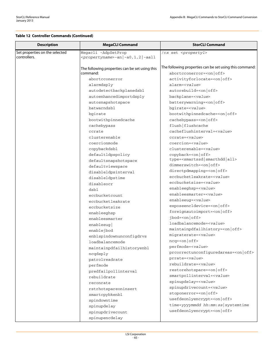 Avago Technologies MegaRAID SAS 9240-4i User Manual | Page 65 / 80