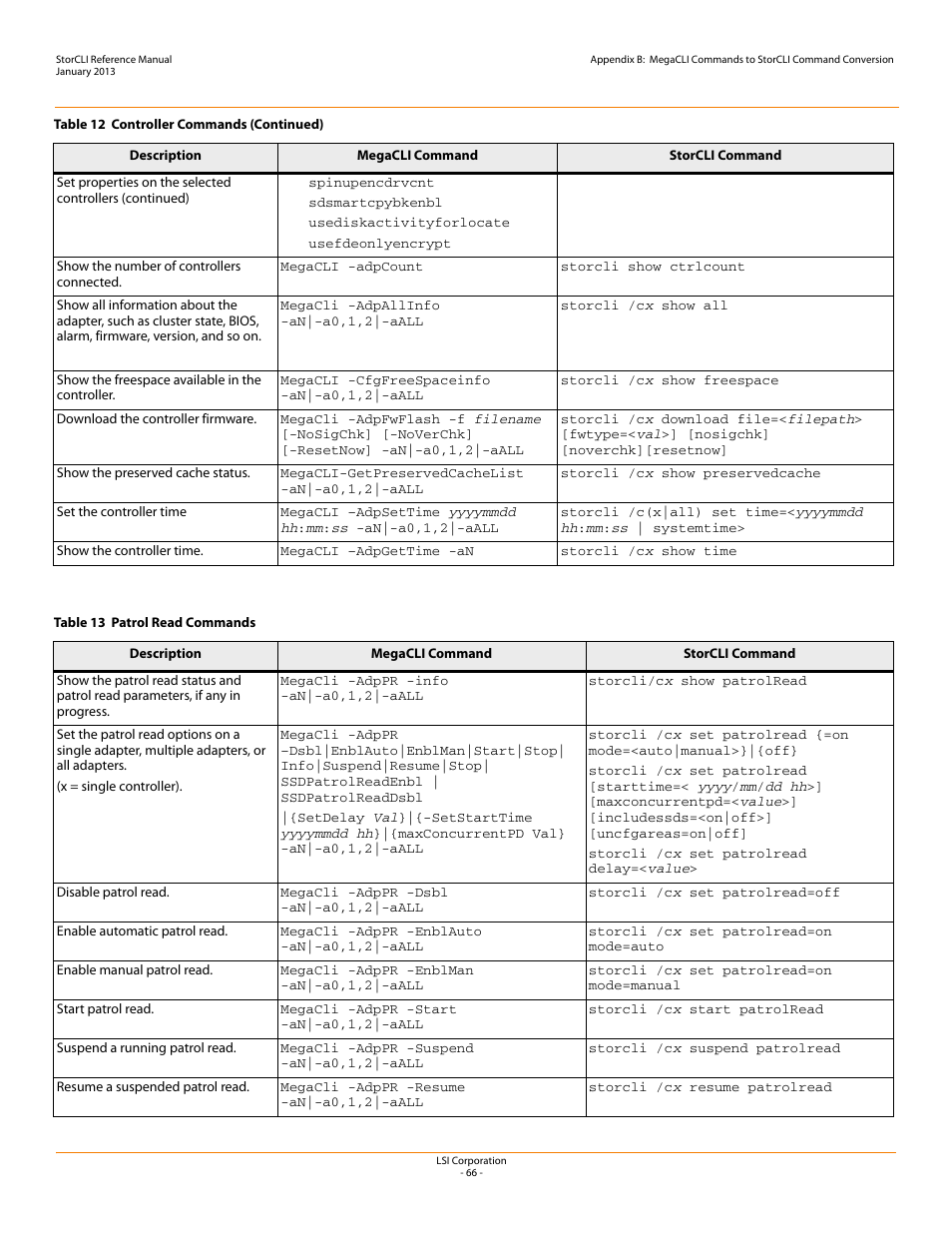 Avago Technologies MegaRAID SAS 9240-4i User Manual | Page 66 / 80