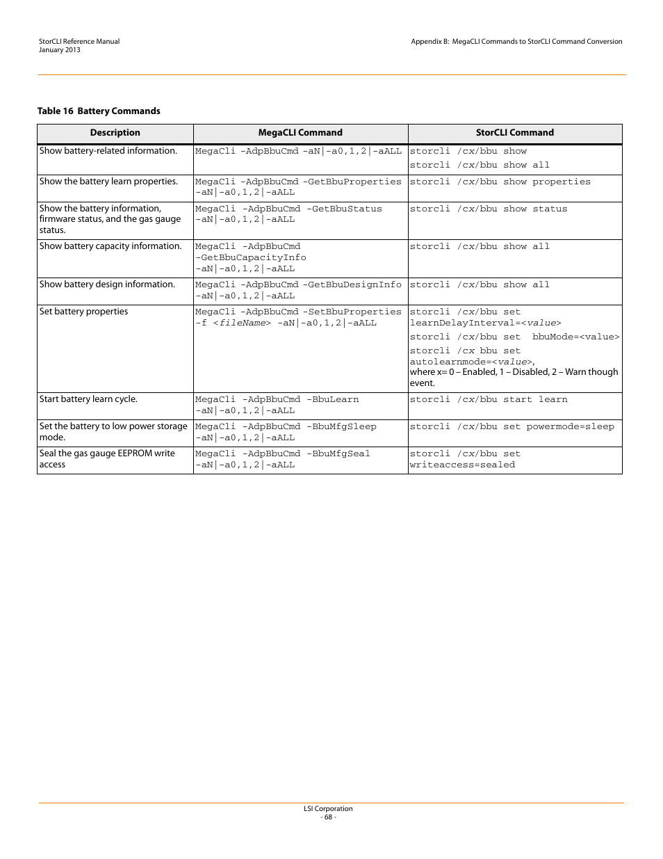 Avago Technologies MegaRAID SAS 9240-4i User Manual | Page 68 / 80