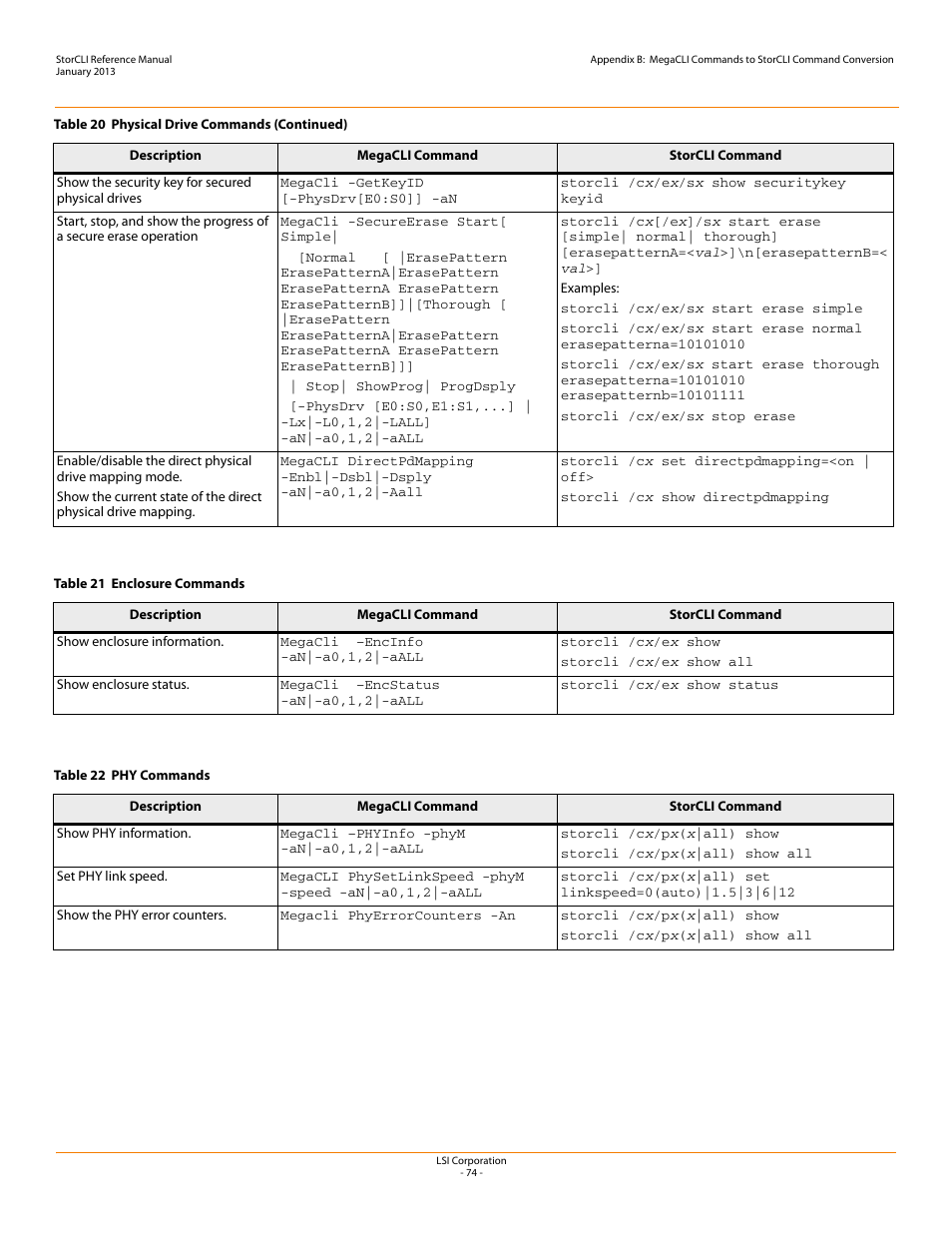 Avago Technologies MegaRAID SAS 9240-4i User Manual | Page 74 / 80