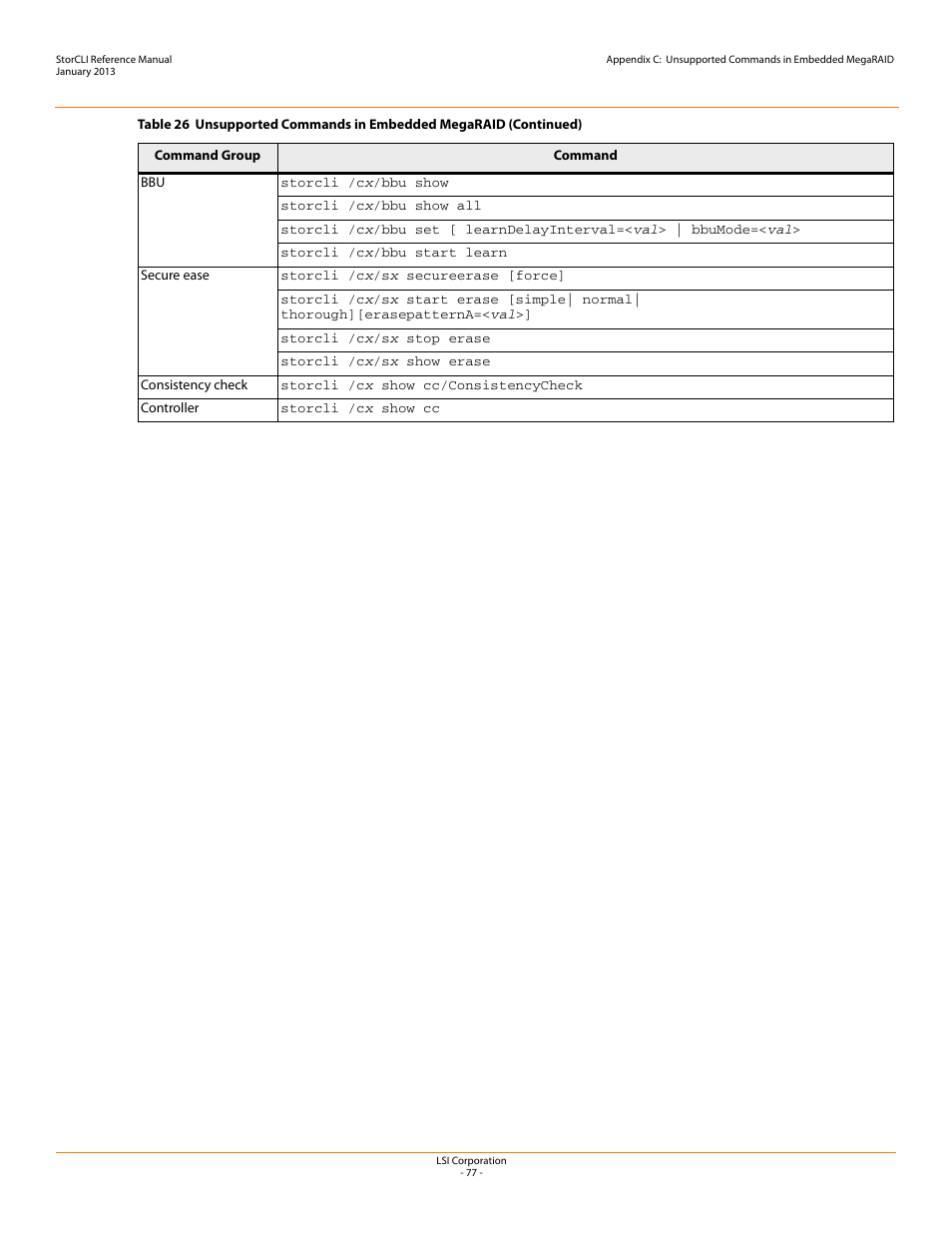 Avago Technologies MegaRAID SAS 9240-4i User Manual | Page 77 / 80
