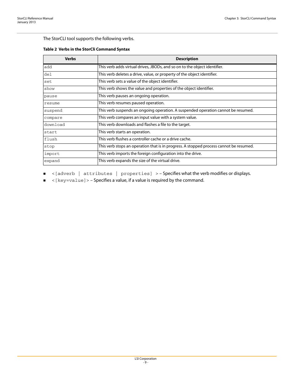 Avago Technologies MegaRAID SAS 9240-4i User Manual | Page 9 / 80
