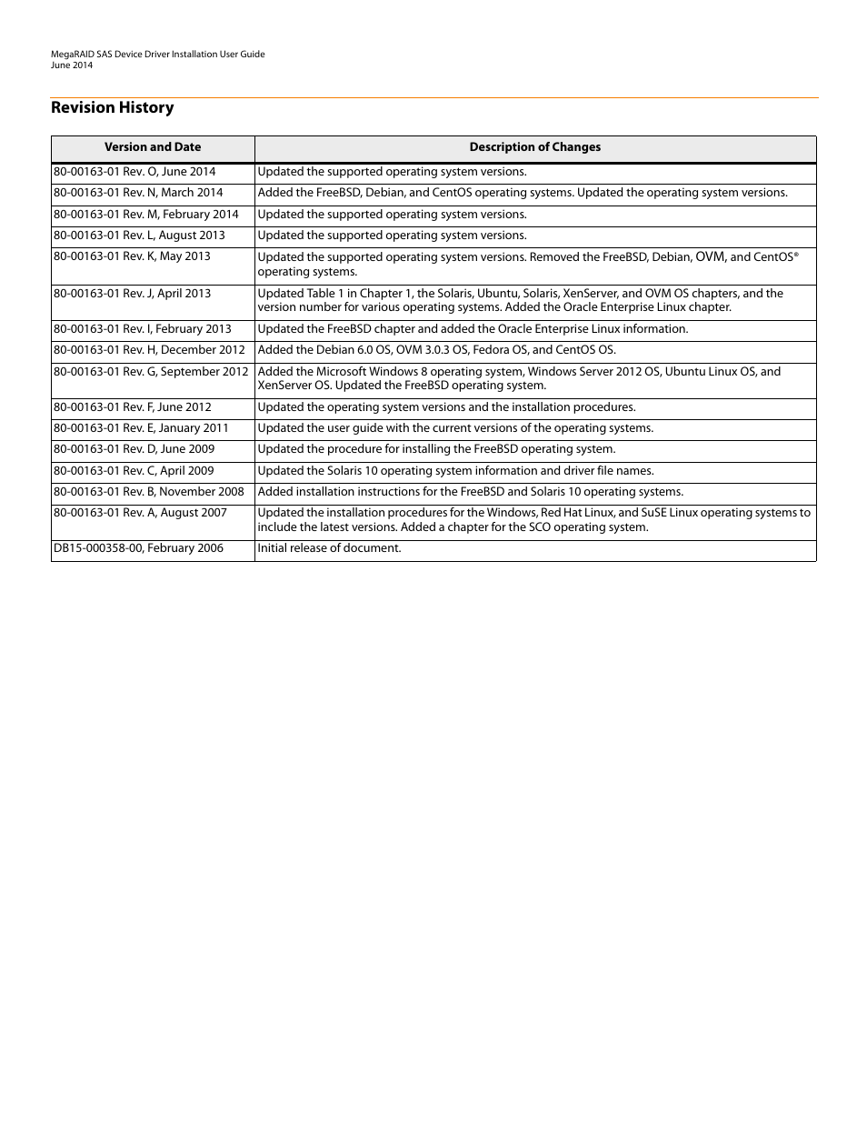Revision history | Avago Technologies MegaRAID SAS 9240-4i User Manual | Page 2 / 64