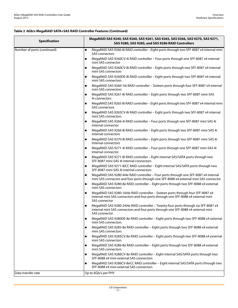 Avago Technologies MegaRAID SAS 9240-4i User Manual | Page 17 / 92