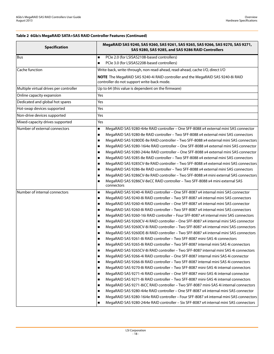 Avago Technologies MegaRAID SAS 9240-4i User Manual | Page 18 / 92