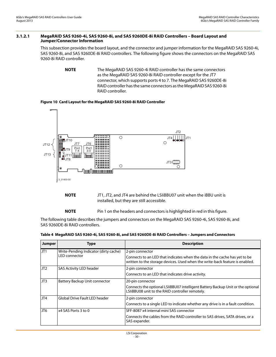 Avago Technologies MegaRAID SAS 9240-4i User Manual | Page 30 / 92