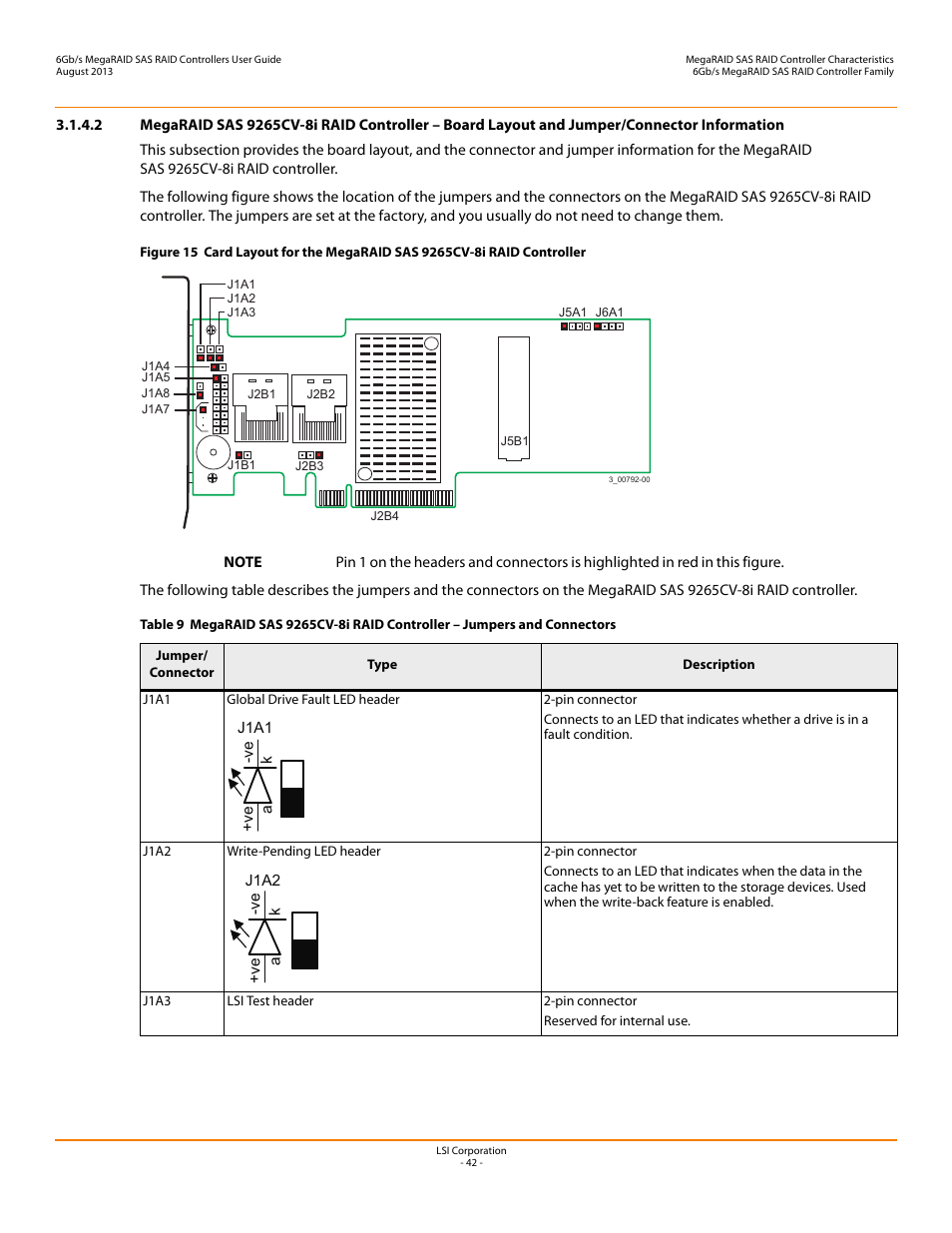 Avago Technologies MegaRAID SAS 9240-4i User Manual | Page 42 / 92