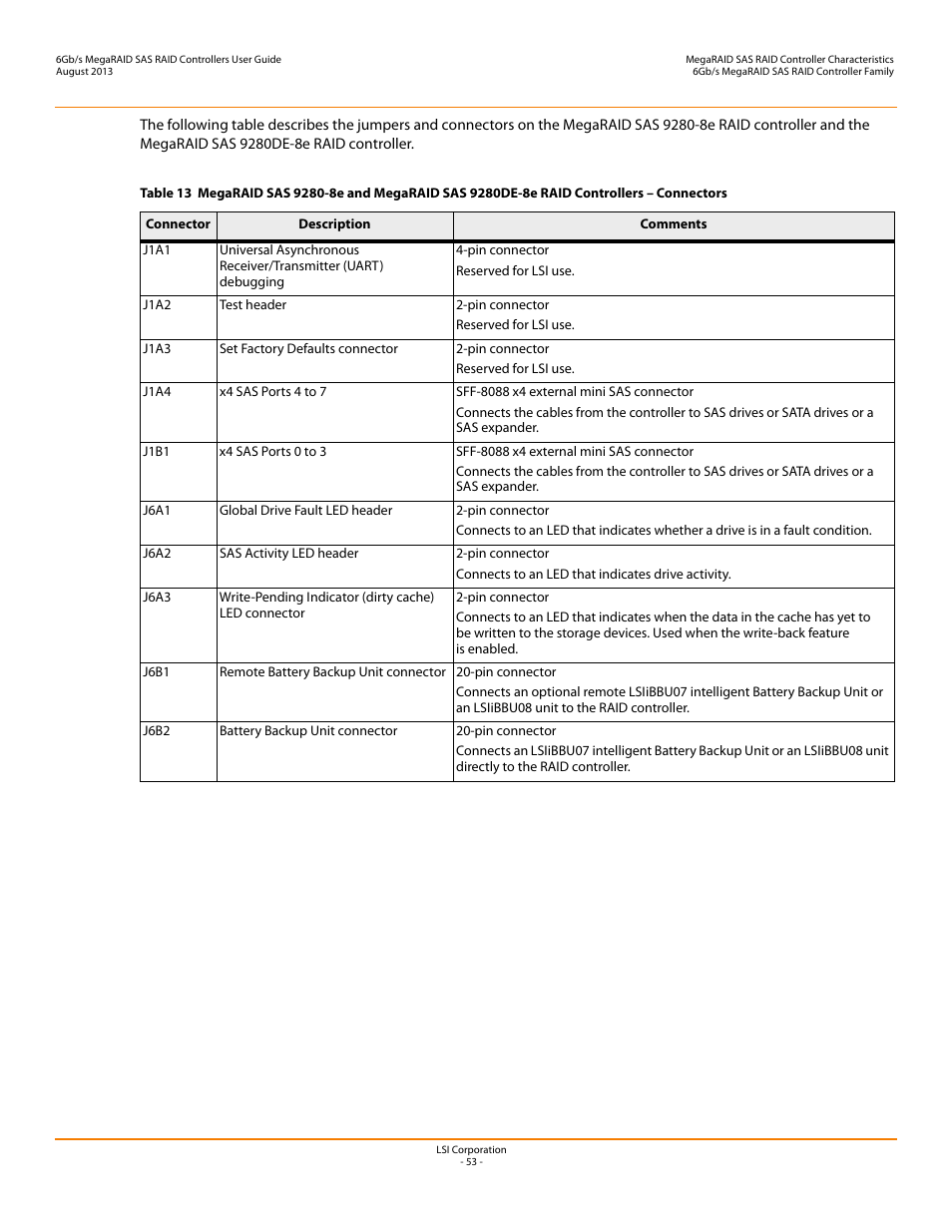 Avago Technologies MegaRAID SAS 9240-4i User Manual | Page 53 / 92