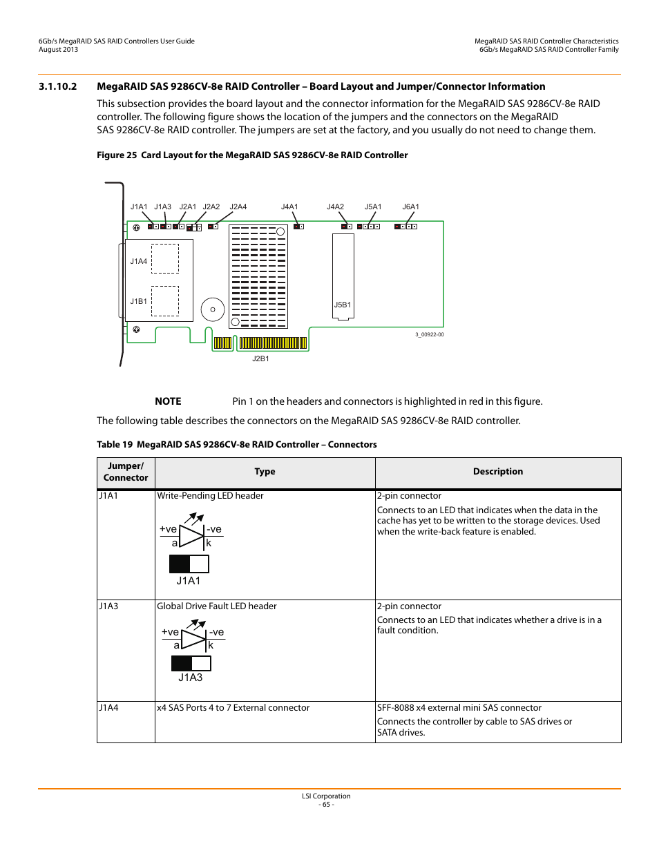 Avago Technologies MegaRAID SAS 9240-4i User Manual | Page 65 / 92