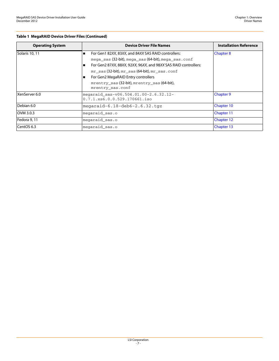Avago Technologies MegaRAID SAS 9240-4i User Manual | Page 7 / 49