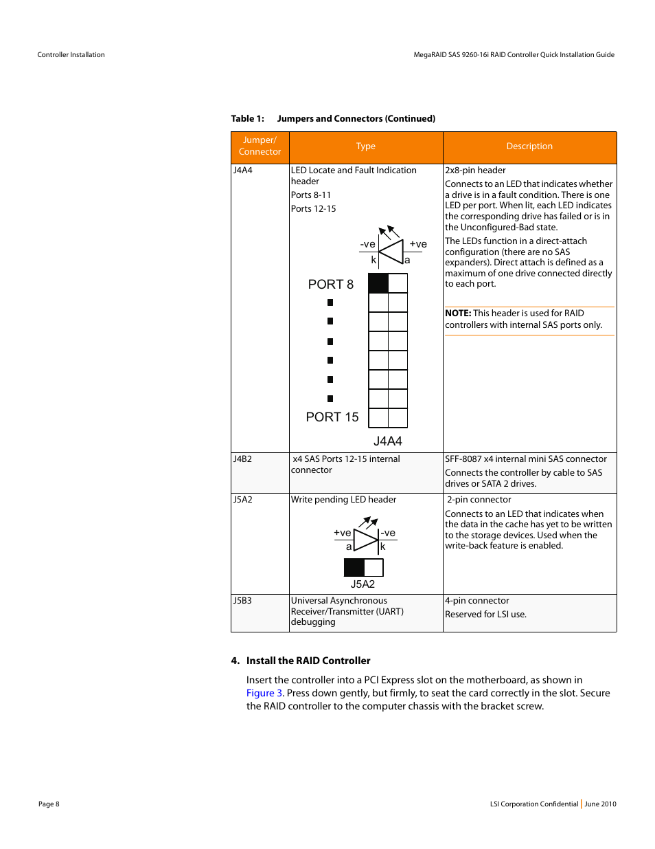 Avago Technologies MegaRAID SAS 9260-16i User Manual | Page 8 / 12