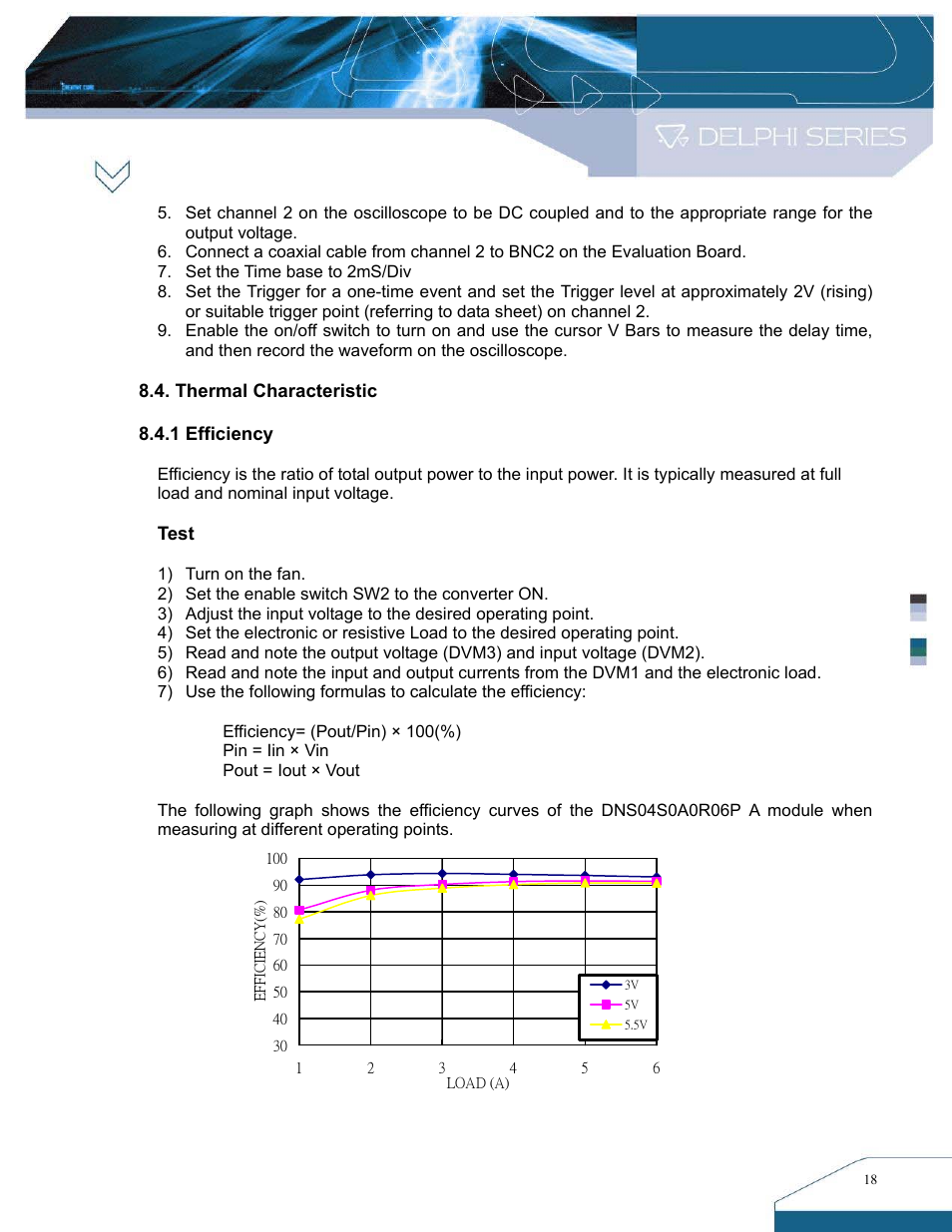 Delta Electronics DNS SIP Series User Manual | Page 18 / 20