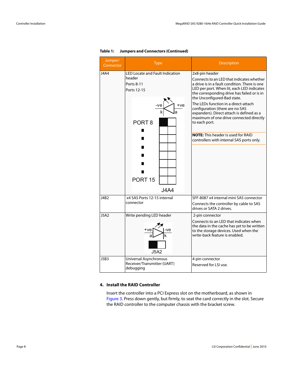 Avago Technologies MegaRAID SAS 9280-16i4e User Manual | Page 8 / 12