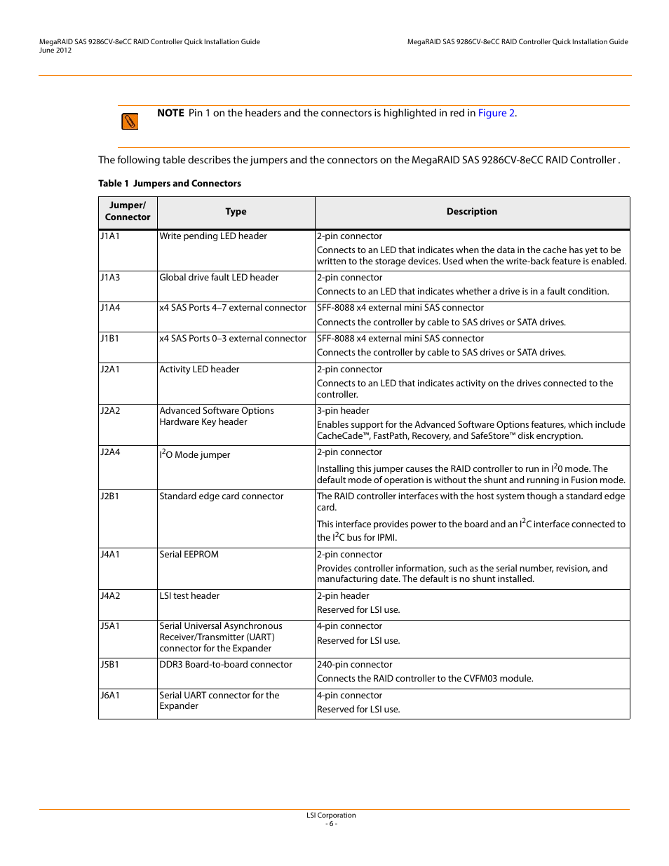 Avago Technologies MegaRAID SAS 9286CV-8eCC User Manual | Page 6 / 18