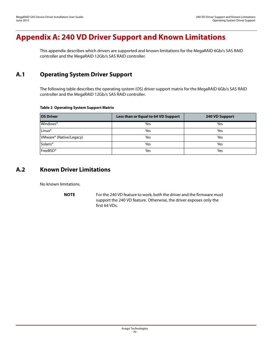 A.1 operating system driver support, A.2 known driver limitations | Avago Technologies MegaRAID SAS 9341-4i User Manual | Page 70 / 72