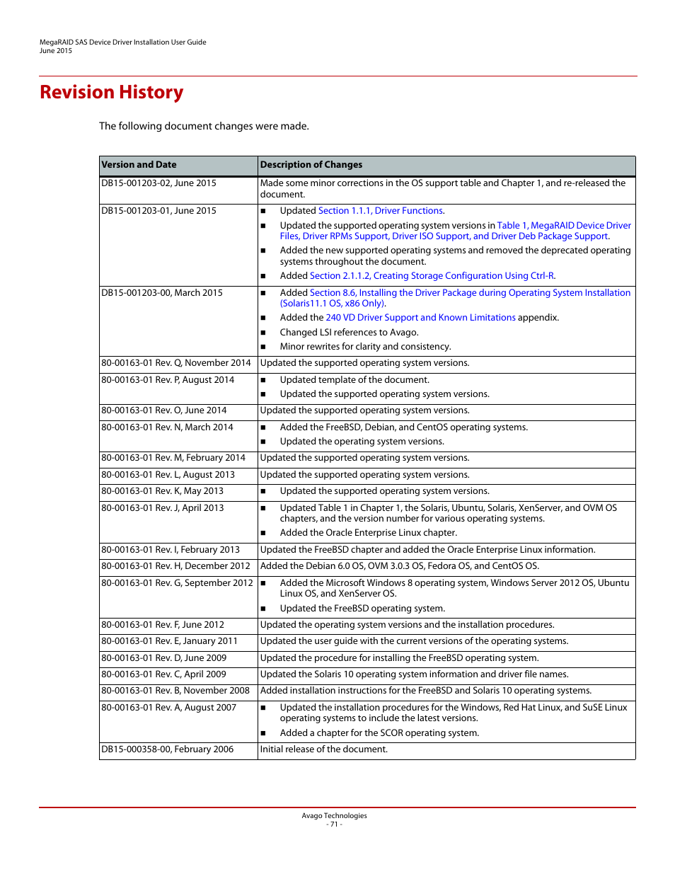 Revision history | Avago Technologies MegaRAID SAS 9341-4i User Manual | Page 71 / 72