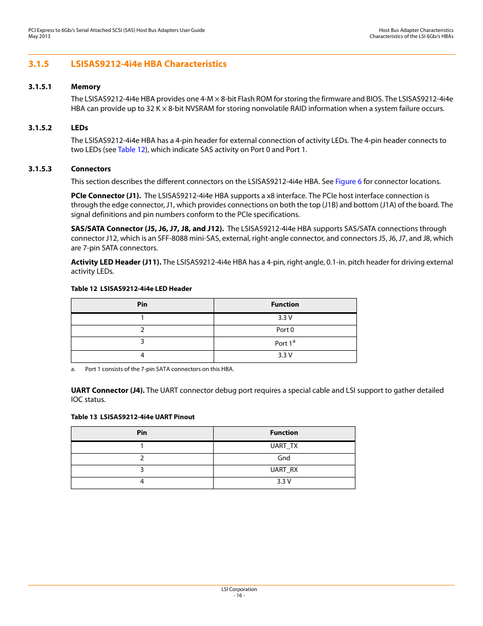 5 lsisas9212-4i4e hba characteristics, 1 memory, 2 leds | 3 connectors, Lsisas9212-4i4e hba characteristics | Avago Technologies SAS 9200-8e Host Bus Adapter User Manual | Page 16 / 39