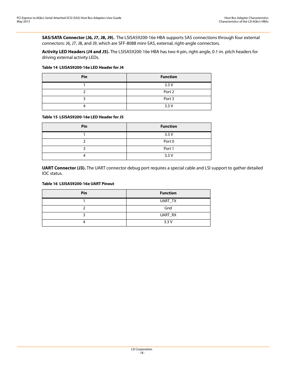 Avago Technologies SAS 9200-8e Host Bus Adapter User Manual | Page 18 / 39