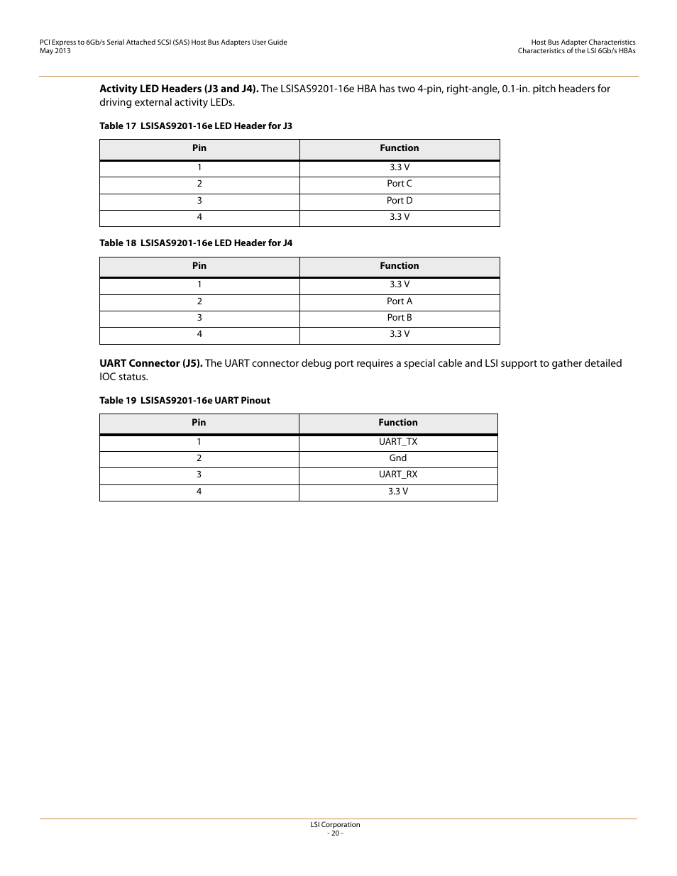 Avago Technologies SAS 9200-8e Host Bus Adapter User Manual | Page 20 / 39