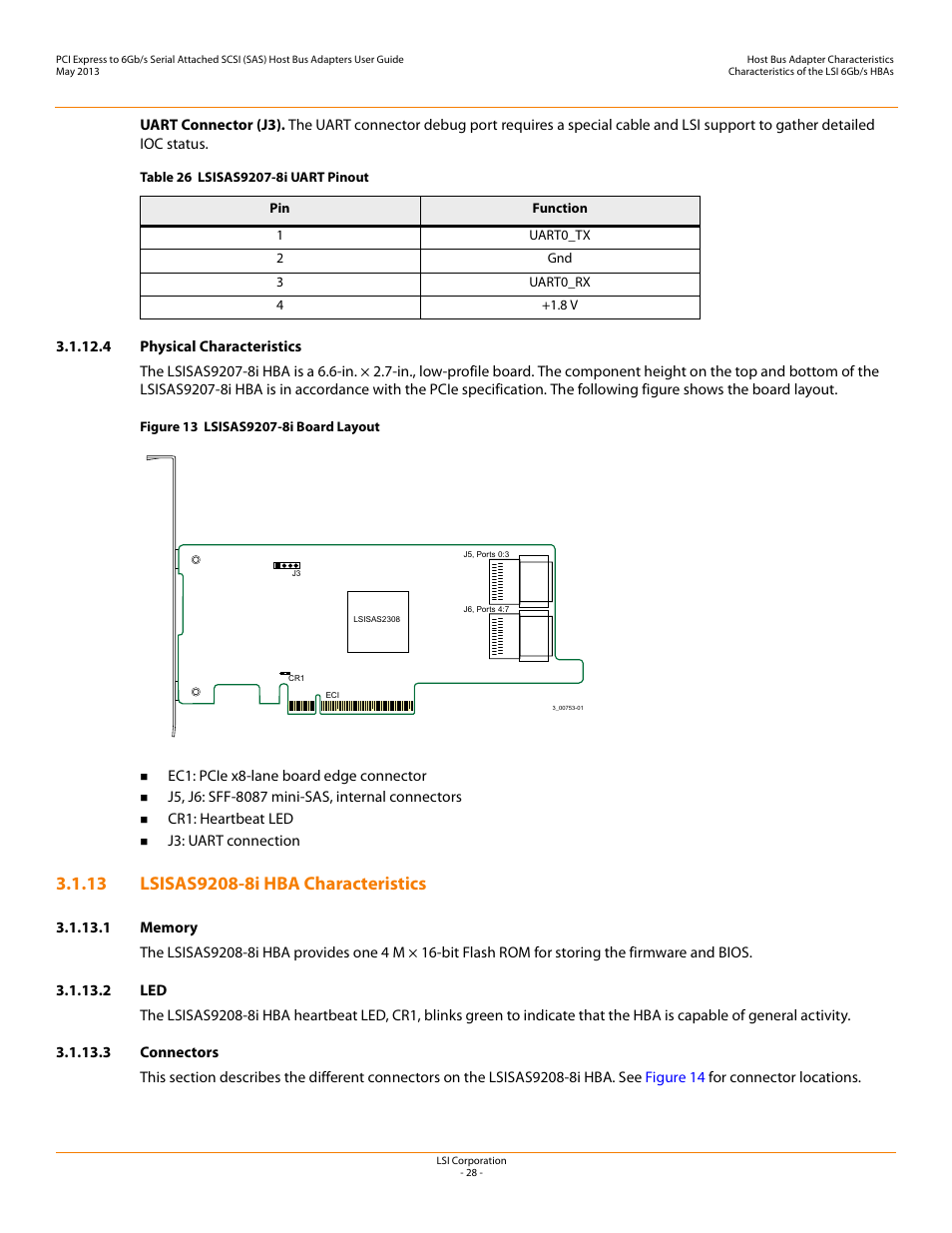 4 physical characteristics, 13 lsisas9208-8i hba characteristics, 1 memory | 2 led, 3 connectors, Lsisas9208-8i hba characteristics | Avago Technologies SAS 9200-8e Host Bus Adapter User Manual | Page 28 / 39