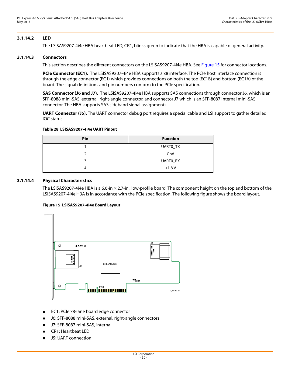 2 led, 3 connectors, 4 physical characteristics | Avago Technologies SAS 9200-8e Host Bus Adapter User Manual | Page 30 / 39