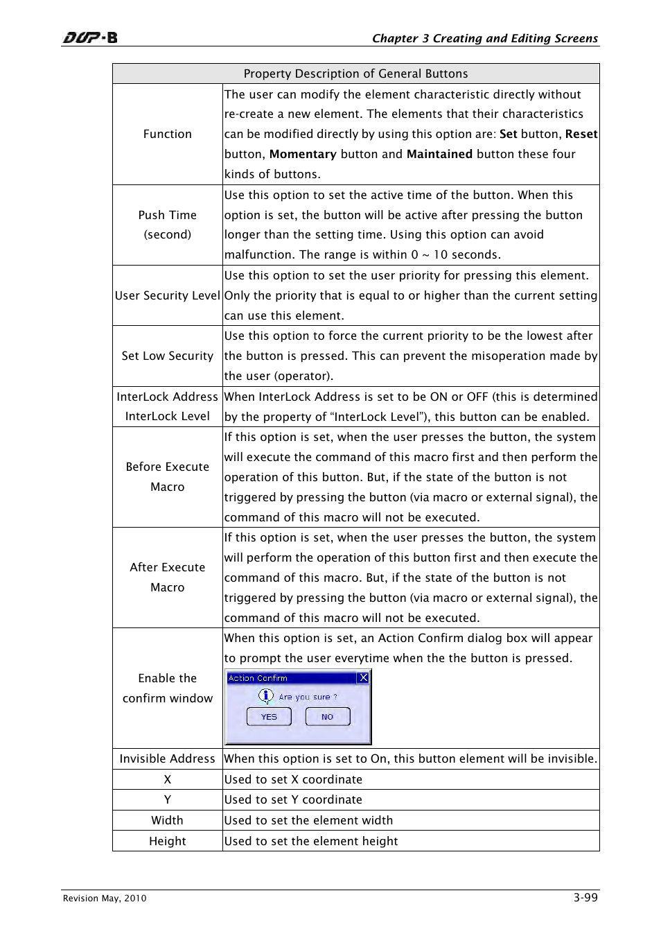 Delta Electronics DELTA DUP-B User Manual | Page 120 / 491