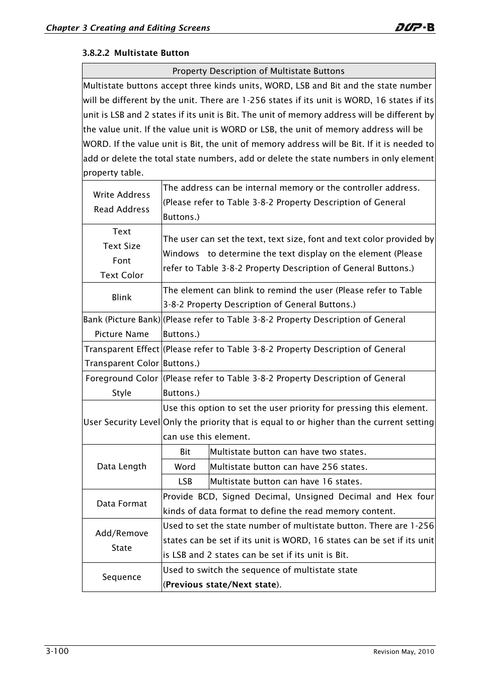 2 multistate button | Delta Electronics DELTA DUP-B User Manual | Page 121 / 491