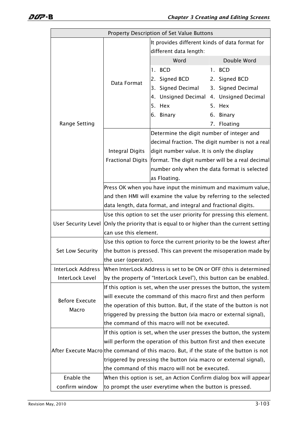 Delta Electronics DELTA DUP-B User Manual | Page 124 / 491
