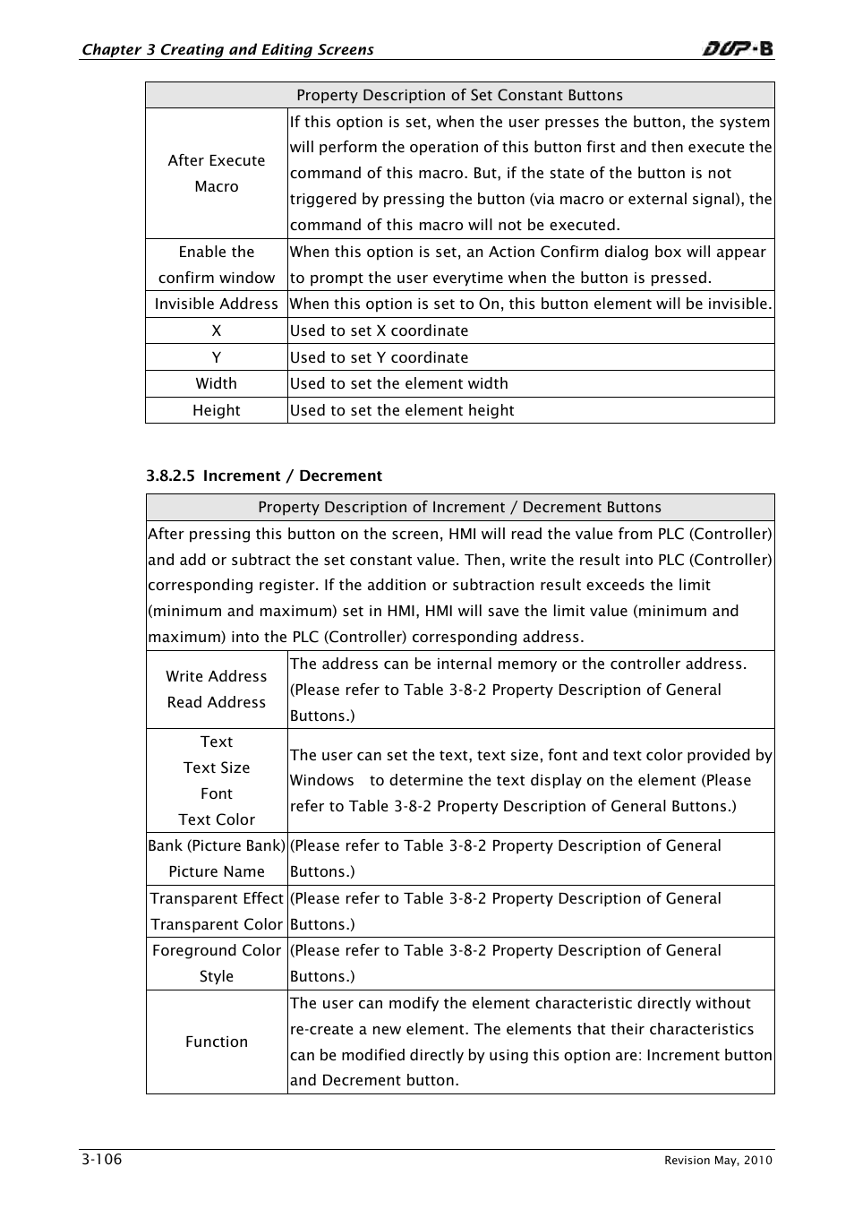 5 increment / decrement | Delta Electronics DELTA DUP-B User Manual | Page 127 / 491