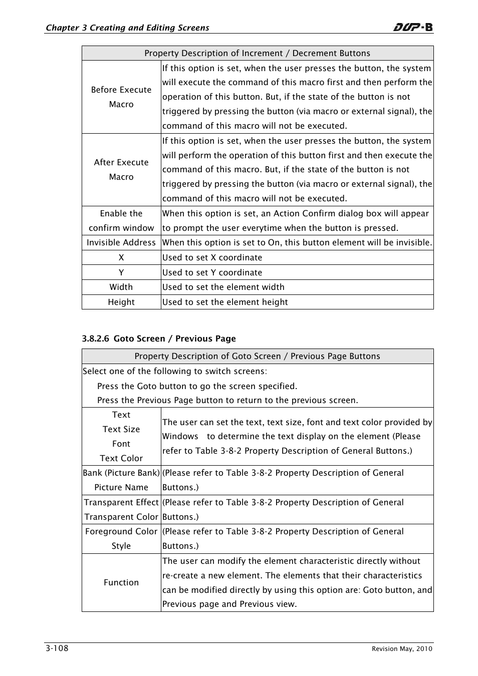 Delta Electronics DELTA DUP-B User Manual | Page 129 / 491