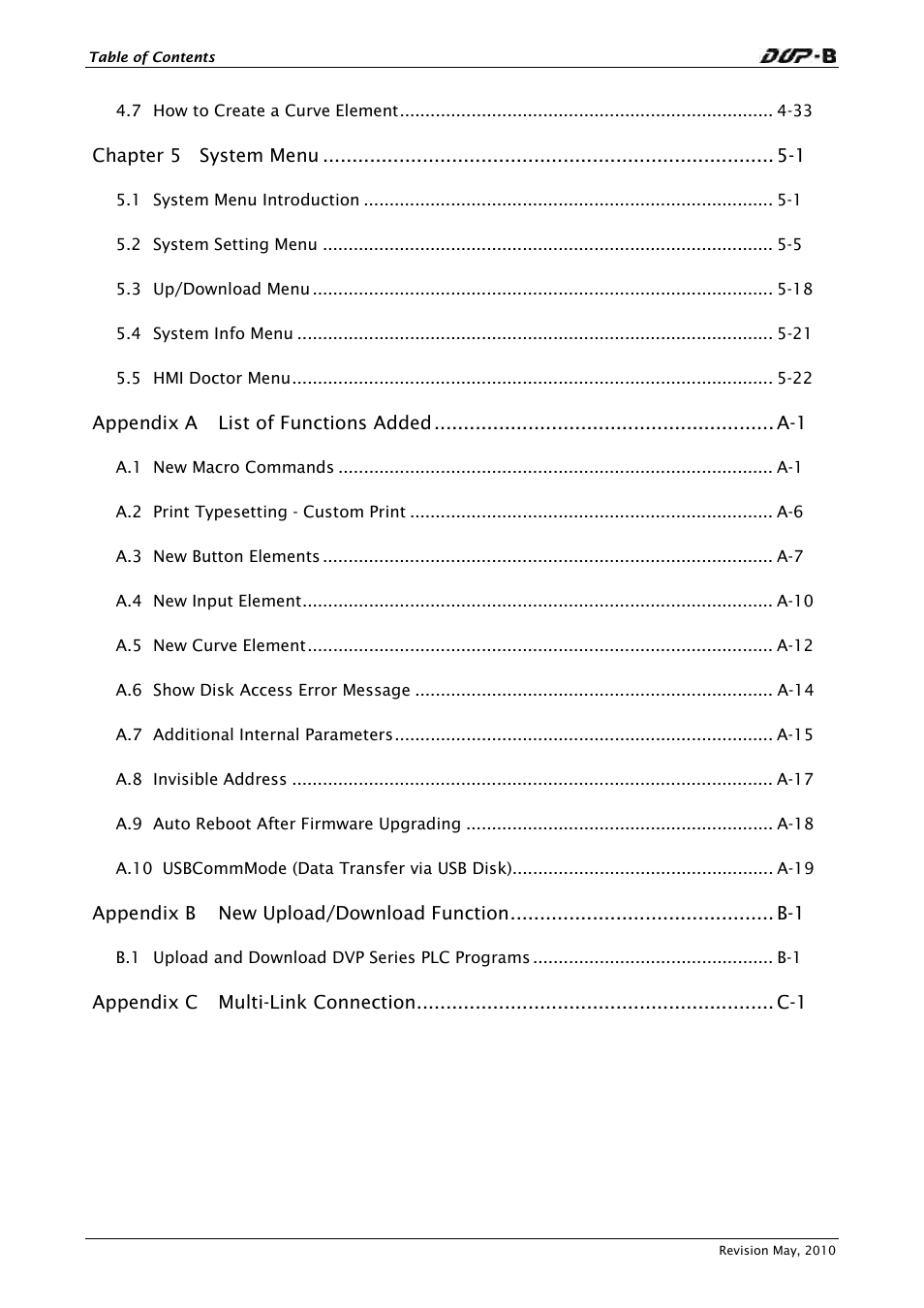 Delta Electronics DELTA DUP-B User Manual | Page 13 / 491