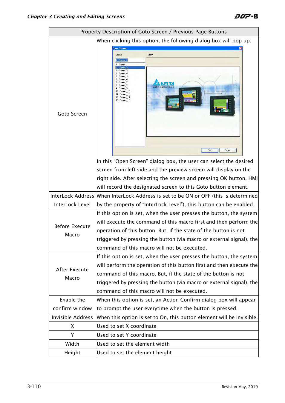 Delta Electronics DELTA DUP-B User Manual | Page 131 / 491