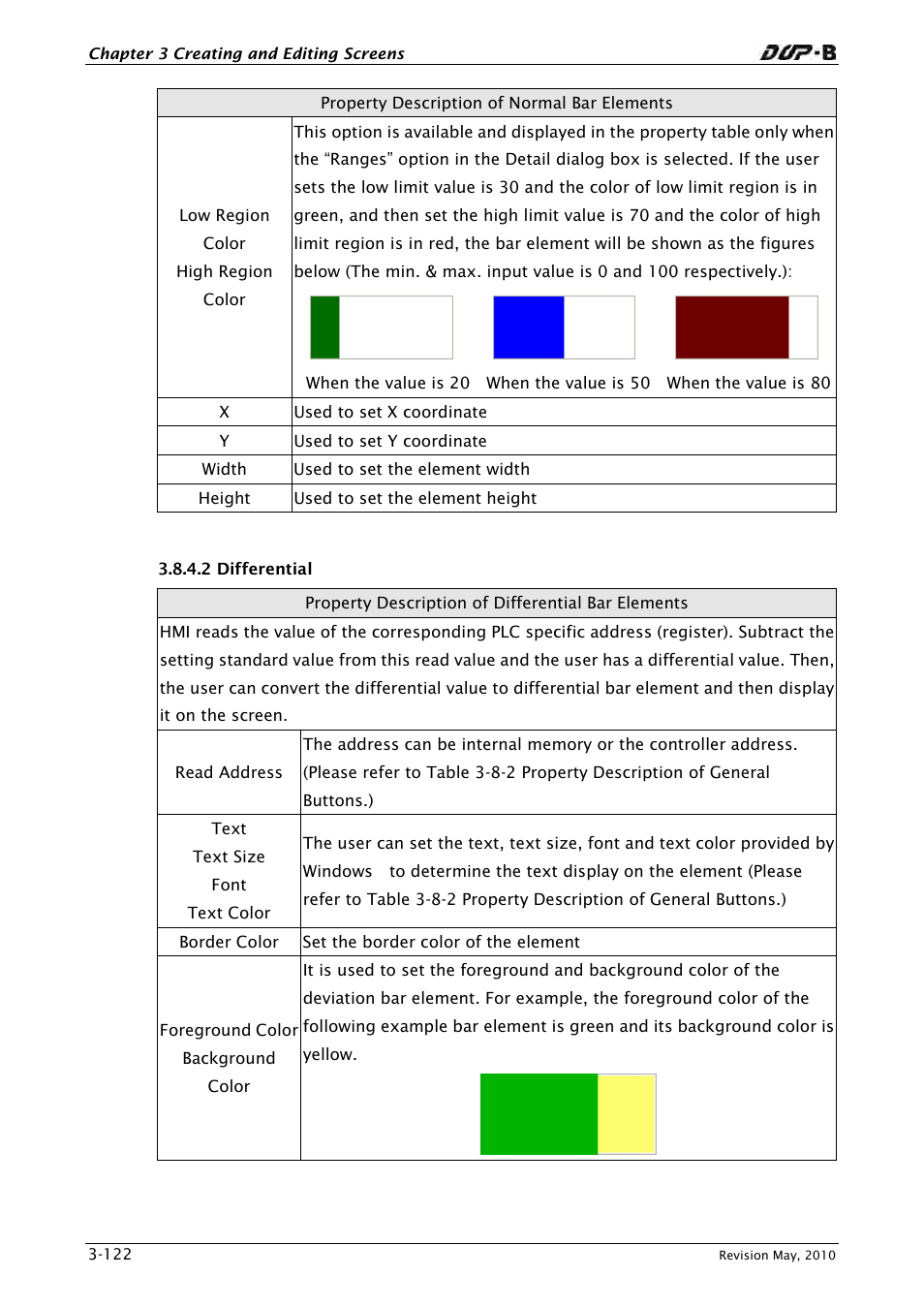 2 differential | Delta Electronics DELTA DUP-B User Manual | Page 143 / 491