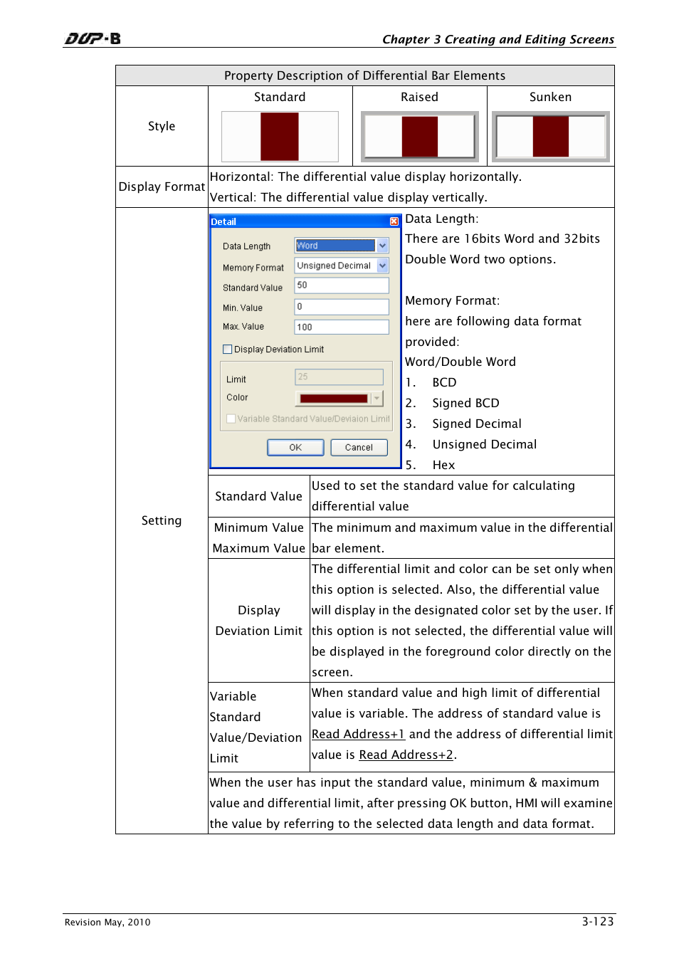 Delta Electronics DELTA DUP-B User Manual | Page 144 / 491