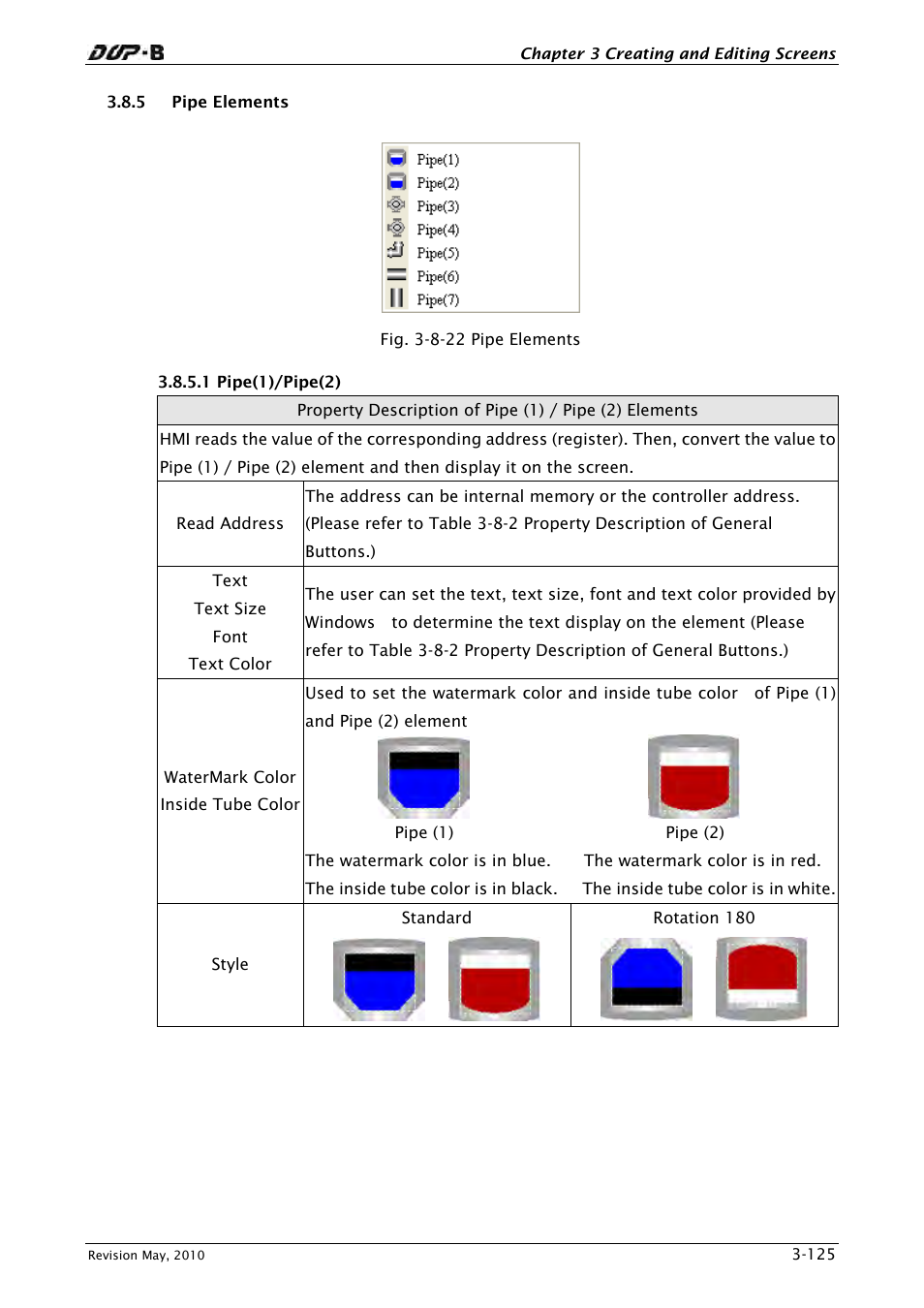 5 pipe elements, 1 pipe(1)/pipe(2) | Delta Electronics DELTA DUP-B User Manual | Page 146 / 491