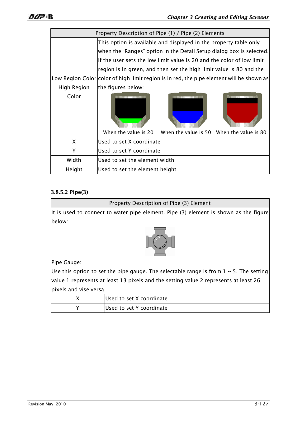 2 pipe(3) | Delta Electronics DELTA DUP-B User Manual | Page 148 / 491