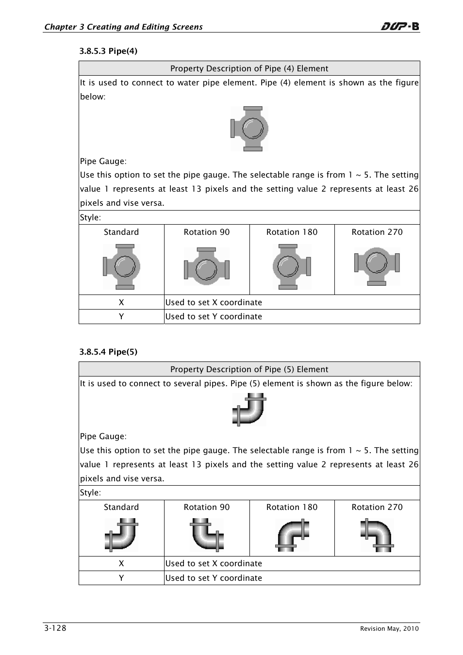 3 pipe(4), 4 pipe(5) | Delta Electronics DELTA DUP-B User Manual | Page 149 / 491